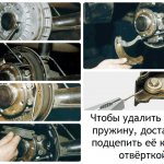 Steps to replace drum brake pads, VAZ-2192/2194