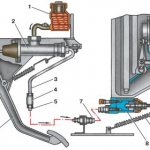 what does a hydraulic drive consist of?