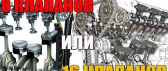 How to determine an 8 or 16 valve engine
