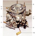 Solex carburetor 21083 diagram and device