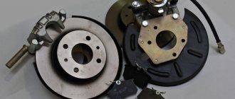 Disc brake kit