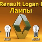 Лампочки применяемые Renault Logan 1 поколения