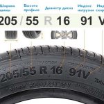 tire lettering