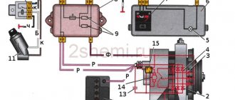 Malfunctions, repair and replacement of the VAZ 2108 generator step by step instructions