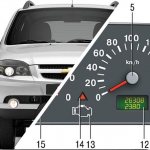 Description of instrument panel icons Niva Chevrolet (LADA)