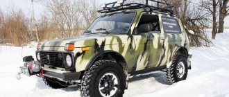 Painting the Niva in camouflage