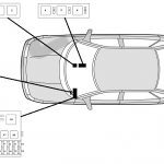 Location of all fuse boxes in the car body