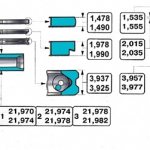 Repair dimensions of VAZ 2101 pistons