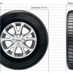 tires for vaz 2114 size 14