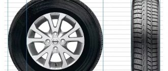 tires for vaz 2114 size 14