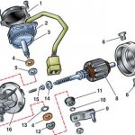 Scheme of the motor and gearbox of the seven wipers