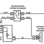 Connection diagram for cooling fan VAZ 2114 injector