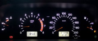 car speedometer