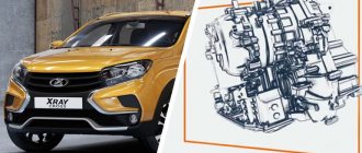 Test drive Lada XRAY Cross with Jatco CVT and Renault-Nissan engine