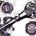 Rear axle gearbox design of VAZ 2106