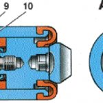 Internal size of the brake drum VAZ 2107