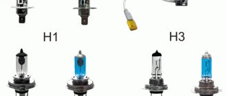 All sizes of halogen lamps
